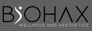 BIOHAX  WELLNESS AND AESTHETICS logo
