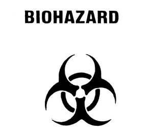 BIOHAZARD logo