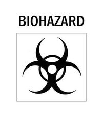 BIOHAZARD logo