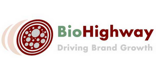 BIOHIGHWAY DRIVING BRAND GROWTH logo