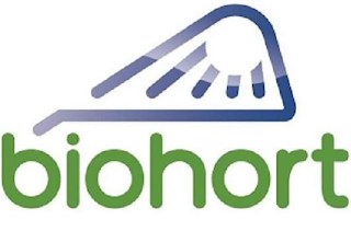 BIOHORT logo