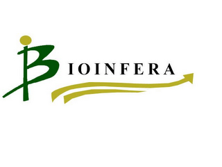 BIOINFERA logo