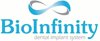 BIOINFINITY DENTAL IMPLANT SYSTEM logo