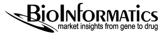 BIOINFORMATICS MARKET INSIGHTS FROM GENE TO DRUG logo