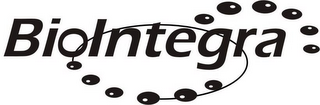 BIOINTEGRA logo