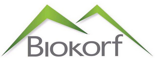 BIOKORF logo