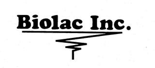 BIOLAC INC.