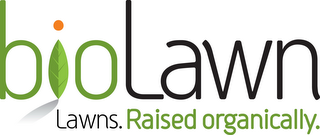 BIOLAWN LAWNS RAISED ORGANICALLY logo