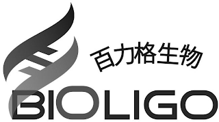 BIOLIGO logo