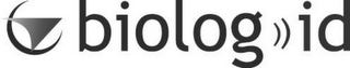 BIOLOG ID logo
