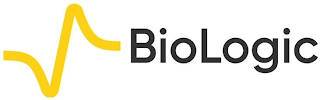 BIOLOGIC logo