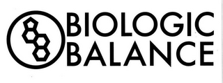 BIOLOGIC BALANCE logo