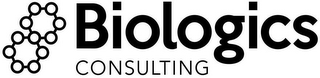 BIOLOGICS CONSULTING logo
