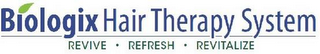 BIOLOGIX HAIR THERAPY SYSTEM REVIVE · REFRESH · REVITALIZE logo