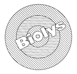BIOLYS logo