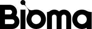 BIOMA logo