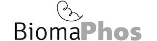 BIOMAPHOS logo
