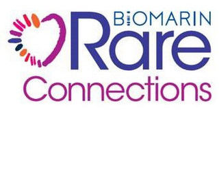 BIOMARIN RARE CONNECTIONS logo