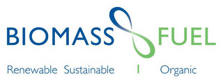 BIOMASS FUEL RENEWABLE SUSTAINABLE ORGANIC logo