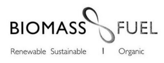 BIOMASS FUEL RENEWABLE SUSTAINABLE ORGANIC logo