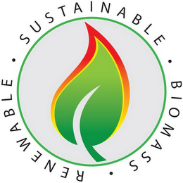BIOMASS - RENEWABLE - SUSTAINABLE logo