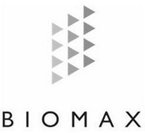 BIOMAX logo