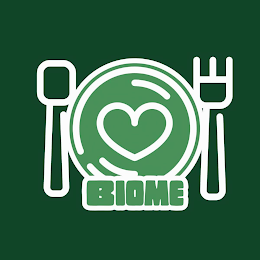 BIOME logo