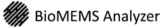 BIOMEMS ANALYZER logo