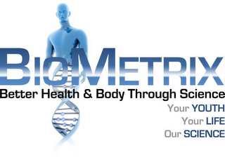 BIOMETRIX BETTER HEALTH & BODY THROUGH SCIENCE YOUR YOUTH, YOUR LIFE OUR SCIENCE logo