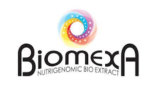 BIOMEXA NUTRIGENOMIC BIO EXTRACT logo
