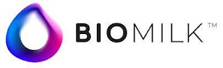 BIOMILK logo