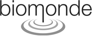 BIOMONDE logo
