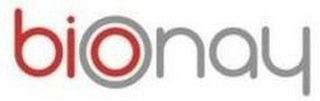 BIONAY logo