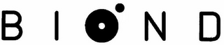 BIOND logo