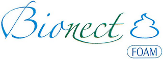 BIONECT FOAM logo
