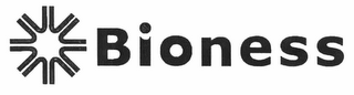 BIONESS logo