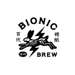 BIONIC BREW logo