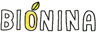 BIONINA logo