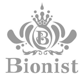 BIONIST logo