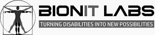 BIONIT LABS TURNING DISABILITIES INTO NEW POSSIBILITIES logo