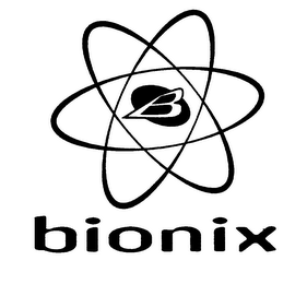 BIONIX logo