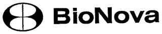BIONOVA logo
