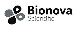 BIONOVA SCIENTIFIC logo