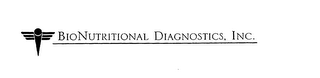 BIONUTRITIONAL DIAGNOSTICS, INC.
