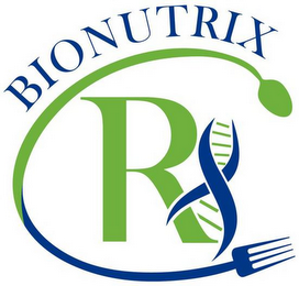 BIONUTRIX RX logo
