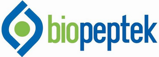 BIOPEPTEK logo