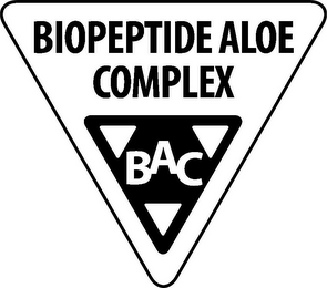 BIOPEPTIDE ALOE COMPLEX BAC logo