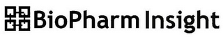BIOPHARM INSIGHT logo
