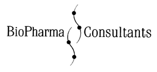 BIOPHARMA CONSULTANTS logo