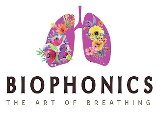 BIOPHONICS THE ART OF BREATHING logo